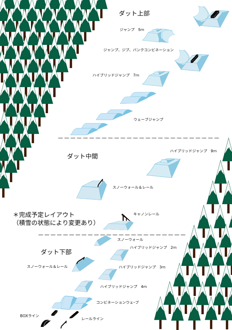 流せるパーク∞
