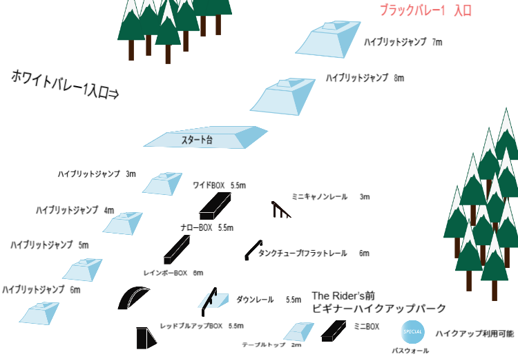 ステップアップパークSOUTH