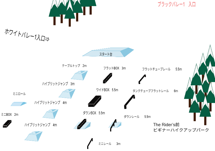 ステップアップパークSOUTH