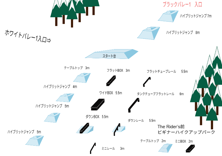 ステップアップパークSOUTH