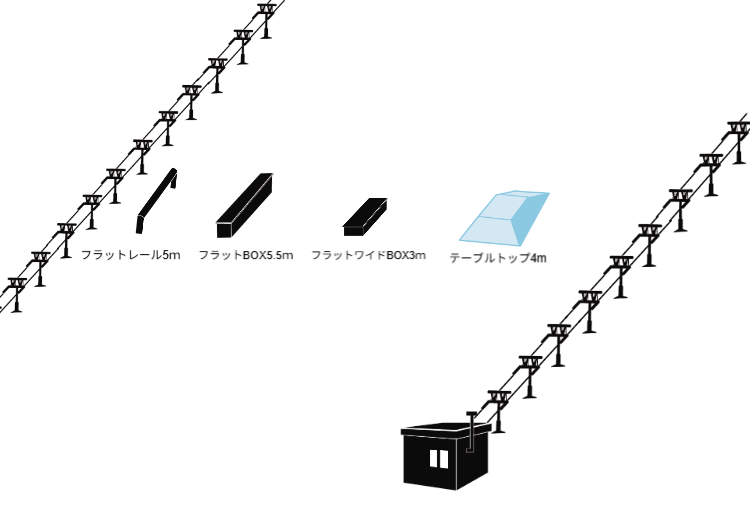 ナイターパーク