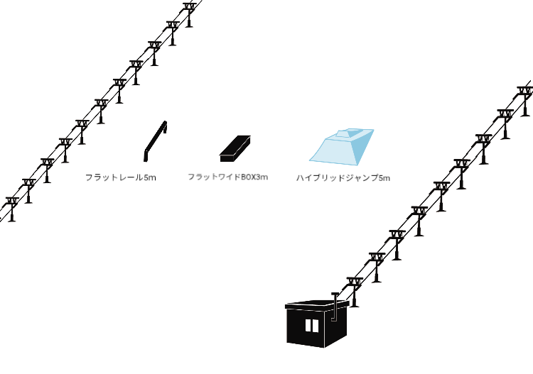 ナイターパーク