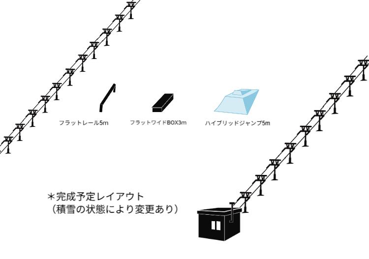 ハイクアップーパーク
