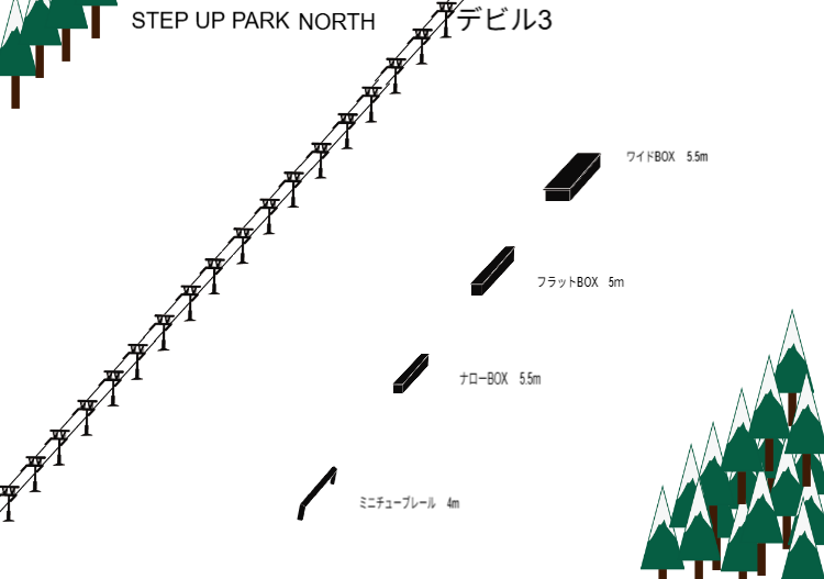 ステップアップパークNORTH