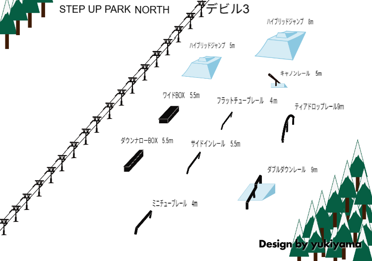 ステップアップパークNORTH