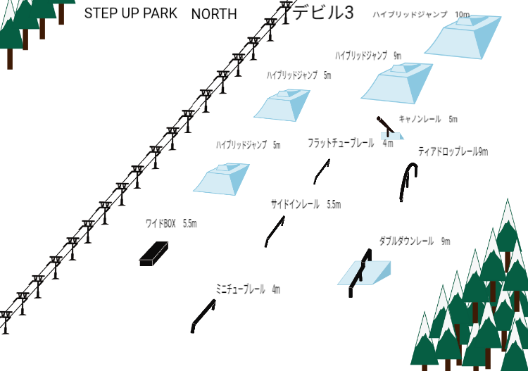 ステップアップパークNORTH