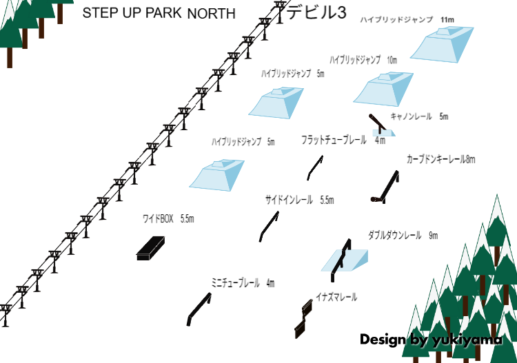 ステップアップパークNORTH