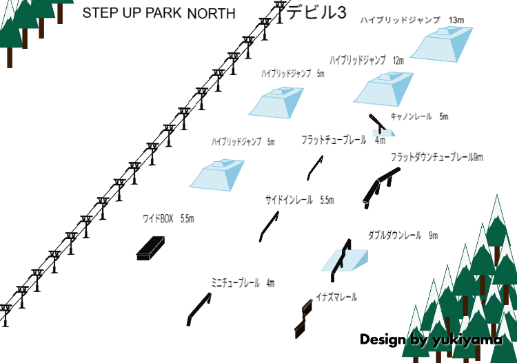 ステップアップパークNORTH