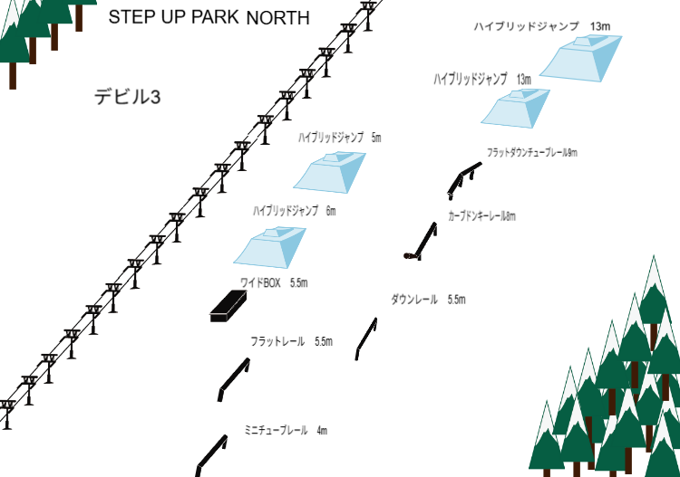 ステップアップパークNORTH