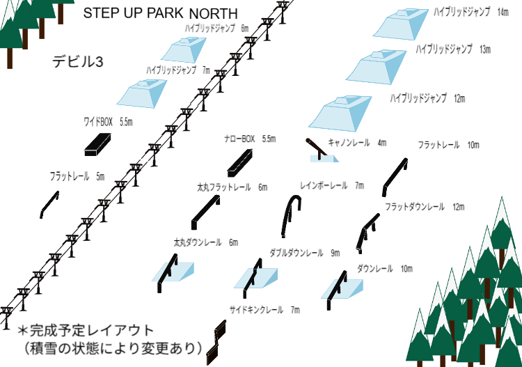 ステップアップパークNORTH