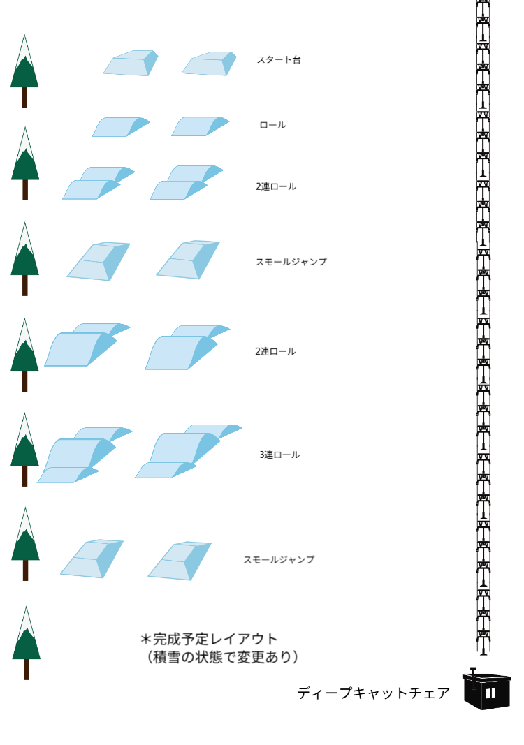 春の地形パーク